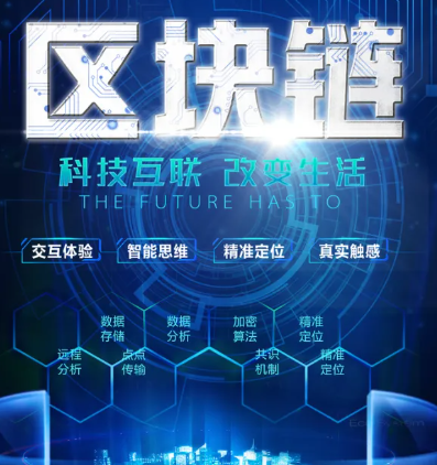 数字货币交易平台